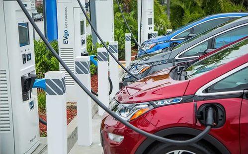 現有電網能否應對電動汽車充電大潮？——汽車充電設備的研發挑戰與前景